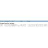 Polvere di disinfezione dell'acqua Katadyn Micropur Classic - MC 10 000 P 
