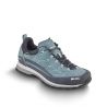 Meindl Literock Lady 3.0 GTX (turkoosi/grafiitti)