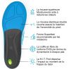 Superfeet Active Support Medium Arch-45/46,5 ()