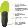 Superfeet Active Support Low Arch-42/44 ()