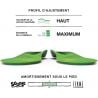 Superfeet Active Support High Arch-42/44 ()