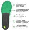 Superfeet Active Support High Arch-42/44 ()
