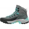 Scarpa Mustang Trek GTX Wmn Rök Keramik (RÖK KERAMIK)