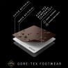 Scarpa Mojito GTX Sort (SORT)