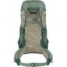 Osprey Stratos 36 Pine Leaf ()