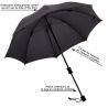 EUROSCHIRM Swing handsfree ultra (nero)