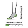 Smartwool Dame Run Targeted Cushion Ankle Socks Run LILLA ECLIPSE (LILLA ECLIPSE)