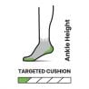 Smartwool Hike Targeted Cushion Ankle Socks Hike LIGHT GRAY (LIGHT GRAY)
