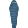 Thermarest Parsec LT 20F/-6C Lang - Reflekterende Dam ()