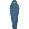 Thermarest Parsec LT 20F/-6C Long - Reflecting Pond ()