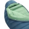 Thermarest Parsec LT 20F/-6C Long - Reflecting Pond ()
