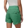 Prana Kanab Short (JADE)