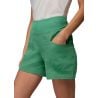 Prana Kanab Short (JADE)