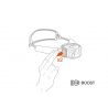 PETZL Hoofdlamp SWIFT RL ZWART/ORANJE ()