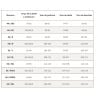 VAUDE Men's Loamer Shirt (agave uni)