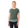 VAUDE Women's Sveit Shirt (agave)