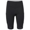 Vaude Mallas Kuro II para Mujer (negro/negro)