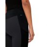 Vaude Kuro Tights II för kvinnor (svart/svart)