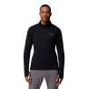 DriVenture Half Zip M-Schwarz