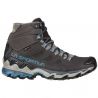Ultra Raptor II Mid Leather Kvinde GTX Carbon/Atlantic