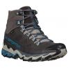 Ultra Raptor II Mid Leather Damen GTX Carbon/Atlantic