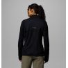 Summit Step Full Zip W-Black