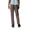 Silver Ridge Elite Pant -Iron