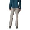 Pantaloni in Nylon Cosmiques Pro - Grigio Flint