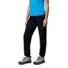 Cosmiques Pro Nylon Pant-Black