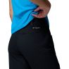 Cosmiques Pro Nylon Pant-Schwarz