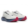 Chaussure de running SAUCONY RIDE 19 (IVORY/STORM) Homme
