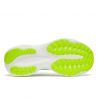 Saucony RIDE 19 - HVID/SPLASH ()