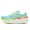 Saucony GUIDE 19 - SPLASH/CITRON ()