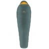 LIGHTEC SM 850 LONG grön