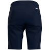 Naisille Motion Shorts Apatite Navy