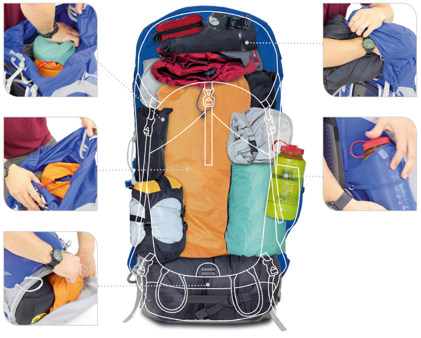 How_To_Pack_FR.png